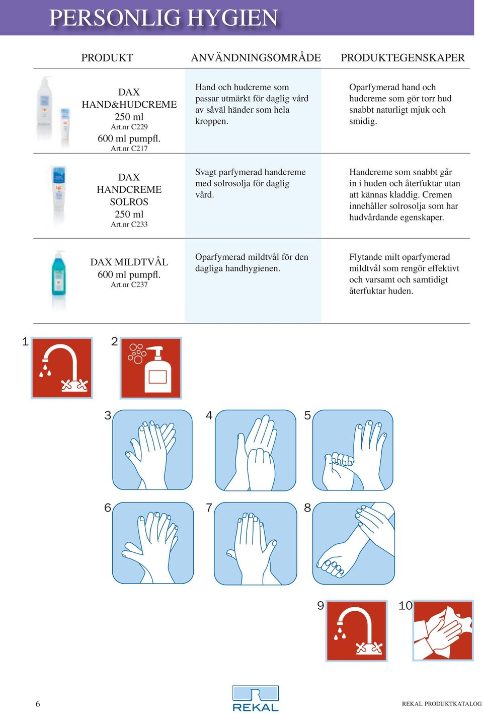 Oparfymerad hand och hudcreme som gör torr hud snabbt naturligt mjuk och smidig. Handcreme som snabbt går in i huden och återfuktar utan att kännas kladdig.