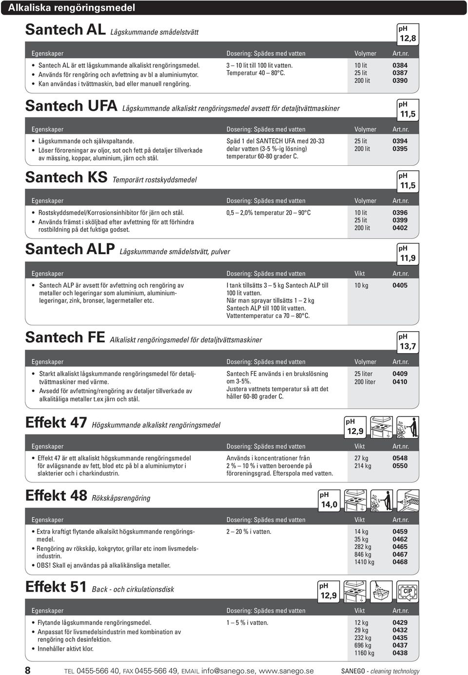 12,8 10 lit 0384 25 lit 0387 200 lit 0390 Santech UFA Lågskummande alkaliskt rengöringsmedel avsett för detaljtvättmaskiner 11,5 Lågskummande och självspaltande.