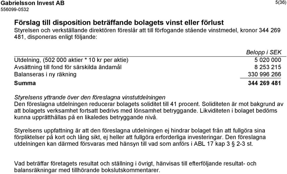 344 269 481 Styrelsens yttrande över den föreslagna vinstutdelningen Den föreslagna utdelningen reducerar bolagets soliditet till 41 procent.