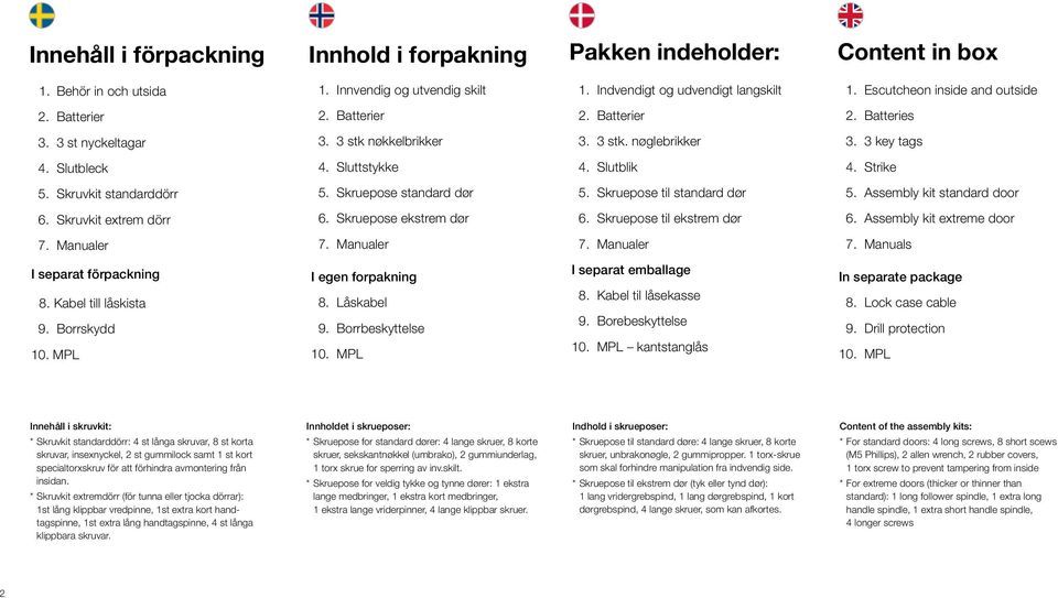 Slutblik 4. Strike 5. Skruvkit standarddörr 5. Skruepose standard dør 5. Skruepose til standard dør 5. Assembly kit standard door 6. Skruvkit extrem dörr 6. Skruepose ekstrem dør 6.