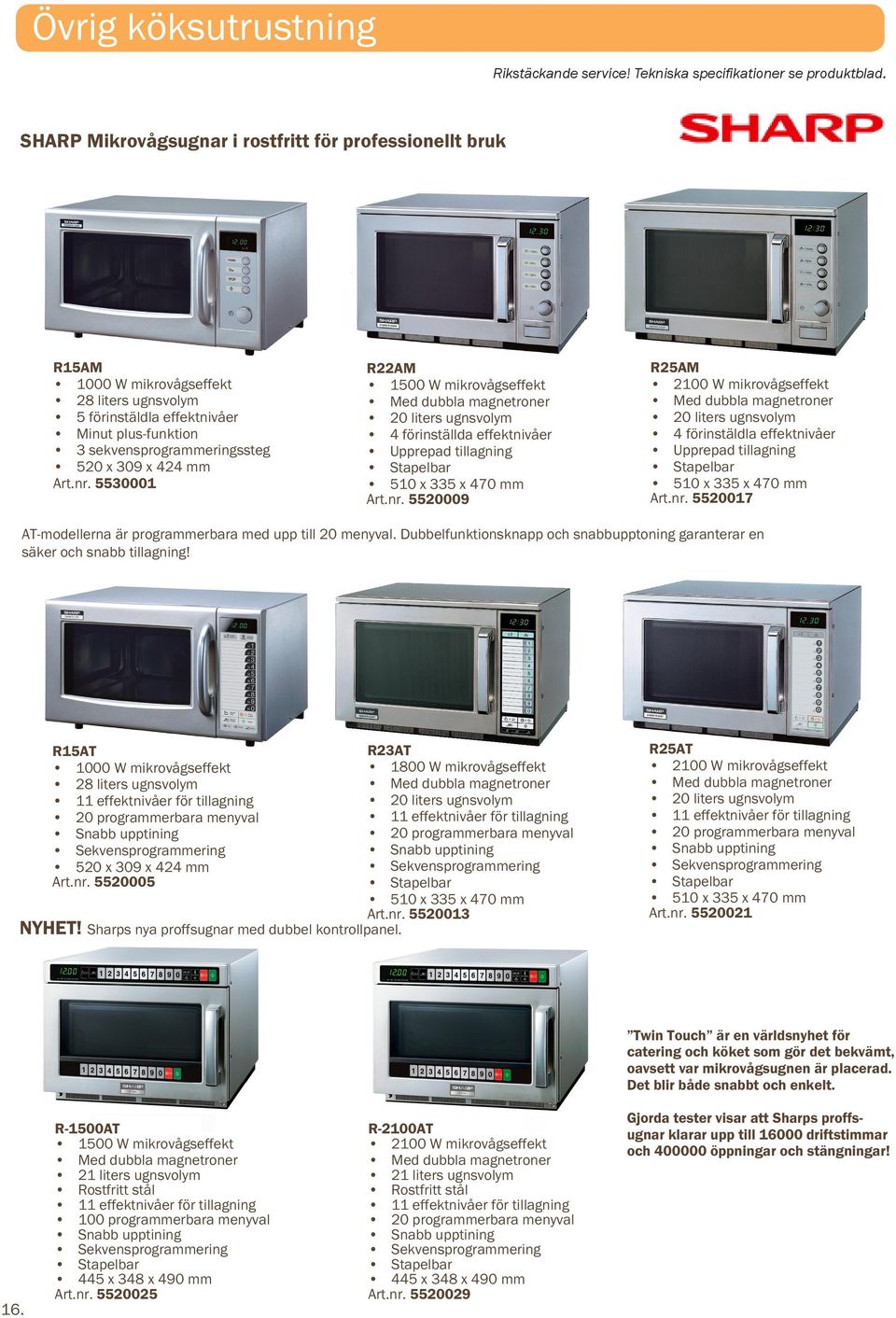 mm Art.nr. 5530001 R22AM 1500 W mikrovågseffekt Med dubbla magnetroner 20 liters ugnsvolym 4 förinställda effektnivåer Upprepad tillagning Stapelbar 510 x 335 x 470 mm Art.nr. 5520009 R25AM 2100 W mikrovågseffekt Med dubbla magnetroner 20 liters ugnsvolym 4 förinstäldla effektnivåer Upprepad tillagning Stapelbar 510 x 335 x 470 mm Art.