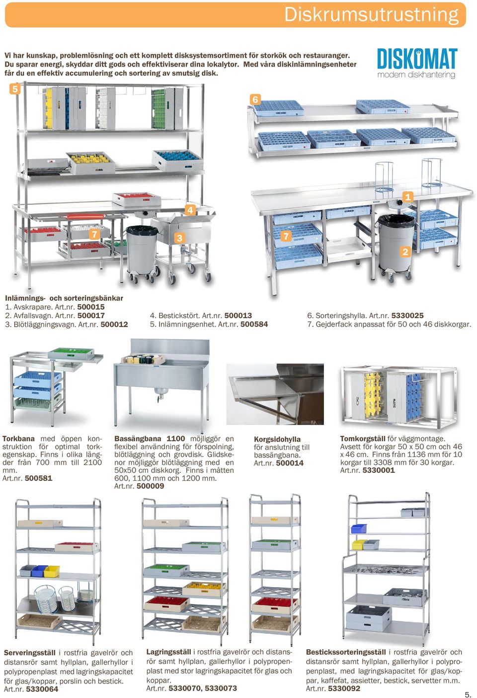 Blötläggningsvagn. Art.nr. 500012 Torkbana med öppen konstruktion för optimal torkegenskap. Finns i olika längder från 700 mm till 2100 mm. Art.nr. 500581 4. Bestickstört. Art.nr. 500013 5.