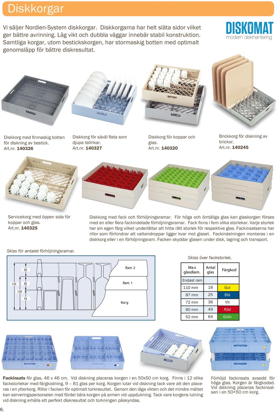 140326 Diskkorg för såväl flata som djupa tallrikar. Art.nr. 140327 Servicekorg med öppen sida för koppar och glas. Art.nr. 140325 Skiss för antalet förhöjningsramar.