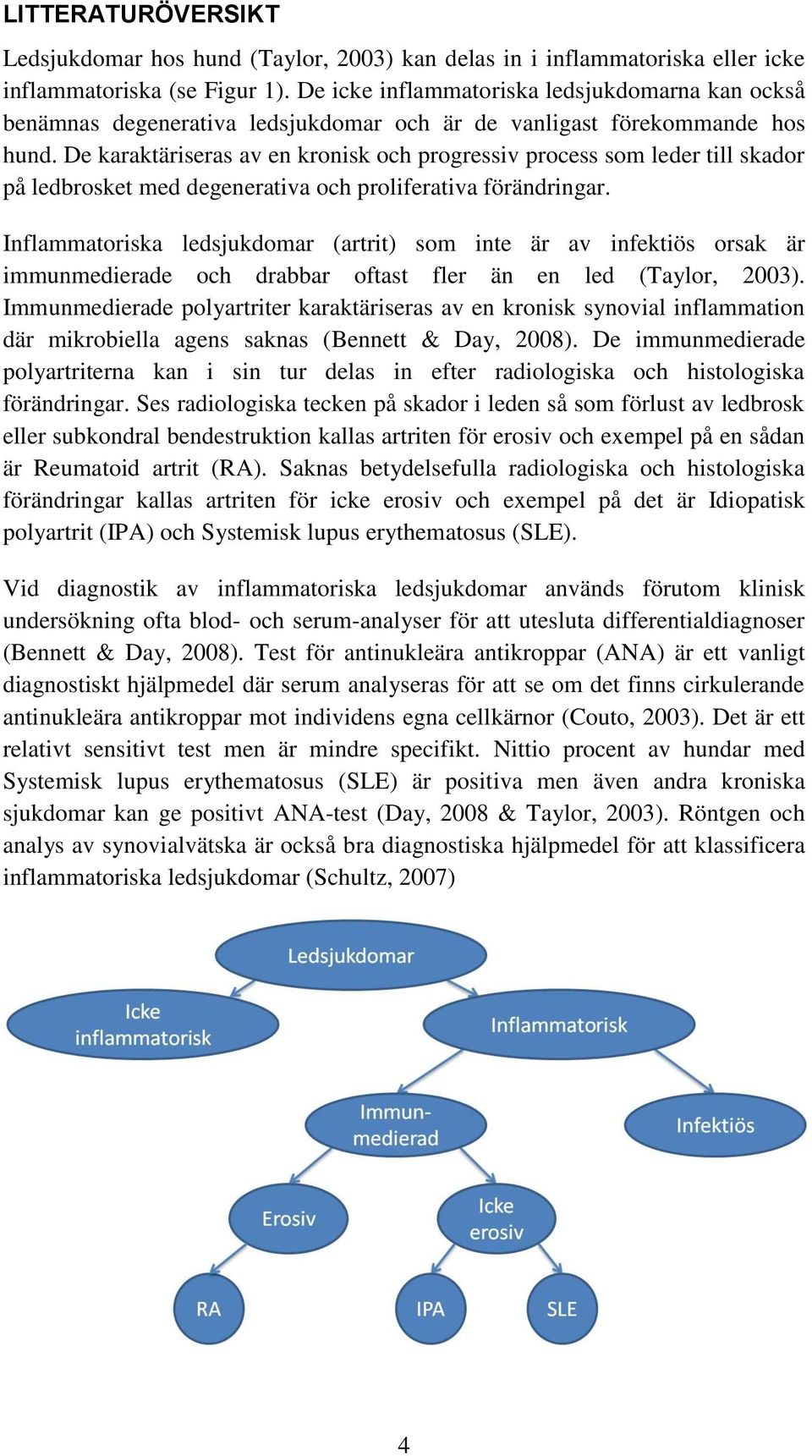 De karaktäriseras av en kronisk och progressiv process som leder till skador på ledbrosket med degenerativa och proliferativa förändringar.