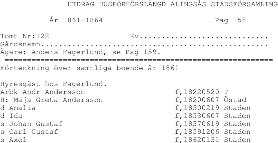 H: Maja Greta Andersson f,18200607 Östad d Amalia f,18500219 Staden d Ida