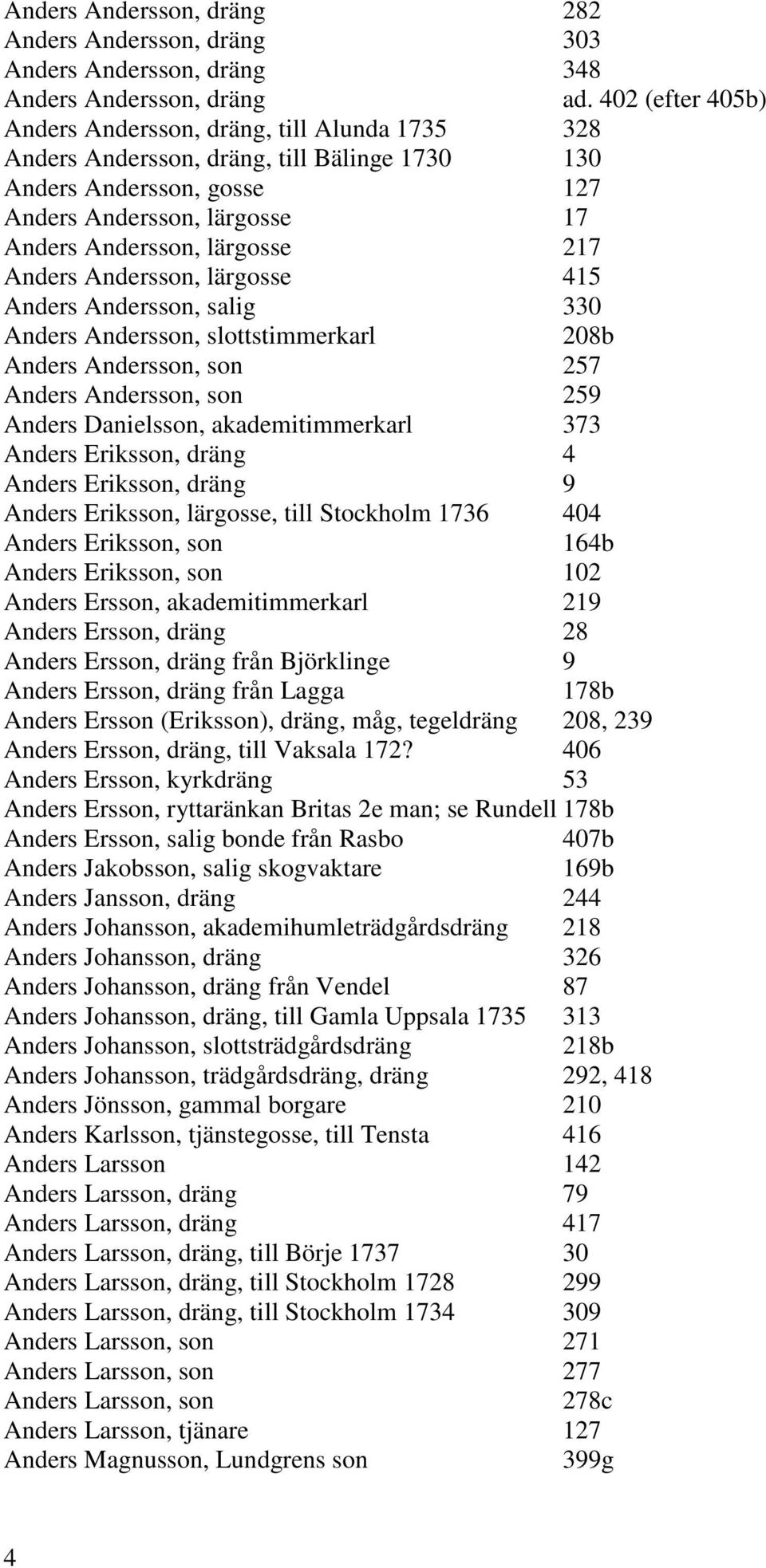 Anders Andersson, lärgosse 415 Anders Andersson, salig 330 Anders Andersson, slottstimmerkarl 208b Anders Andersson, son 257 Anders Andersson, son 259 Anders Danielsson, akademitimmerkarl 373 Anders