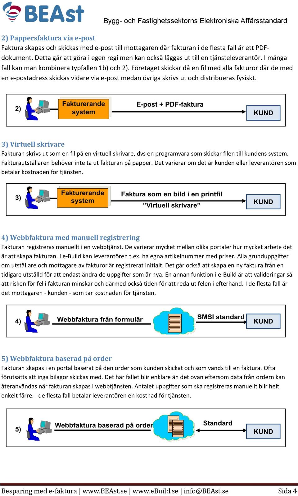 Företaget skickar då en fil med alla fakturor där de med en e-postadress skickas vidare via e-post medan övriga skrivs ut och distribueras fysiskt.