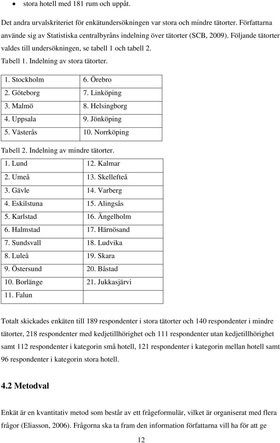 1. Stockholm 6. Örebro 2. Göteborg 7. Linköping 3. Malmö 8. Helsingborg 4. Uppsala 9. Jönköping 5. Västerås 10. Norrköping Tabell 2. Indelning av mindre tätorter. 1. Lund 12. Kalmar 2. Umeå 13.