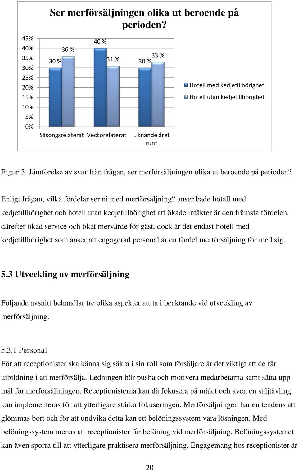 Jämförelse av svar från frågan, ser merförsäljningen olika ut beroende på perioden? Enligt frågan, vilka fördelar ser ni med merförsäljning?