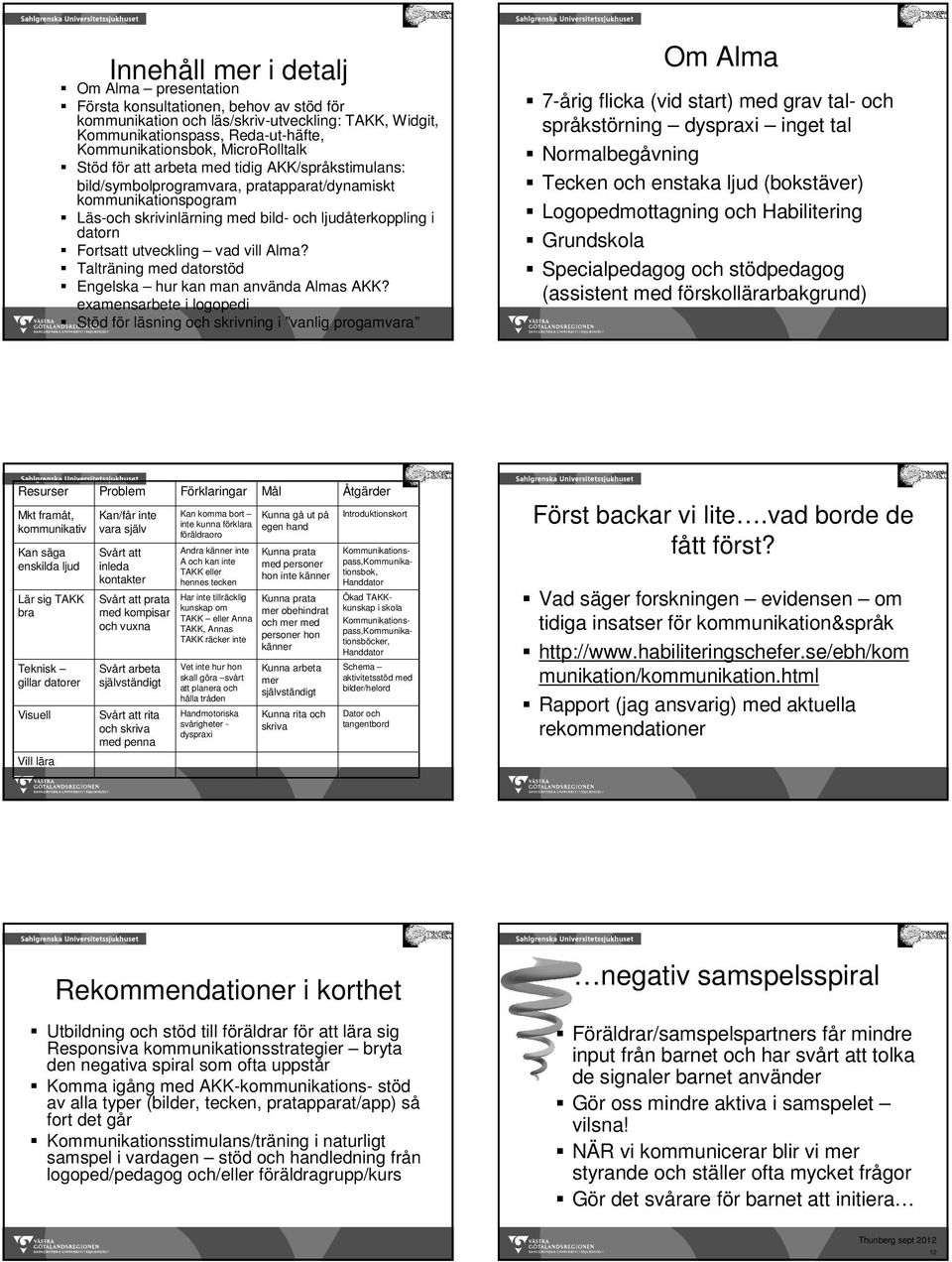 Fortsatt utveckling vad vill Alma? Talträning med datorstöd Engelska hur kan man använda Almas AKK?