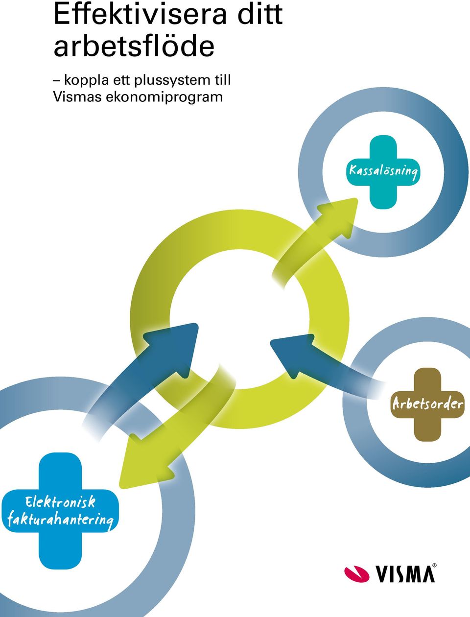 ekonomiprogram Kassalösning