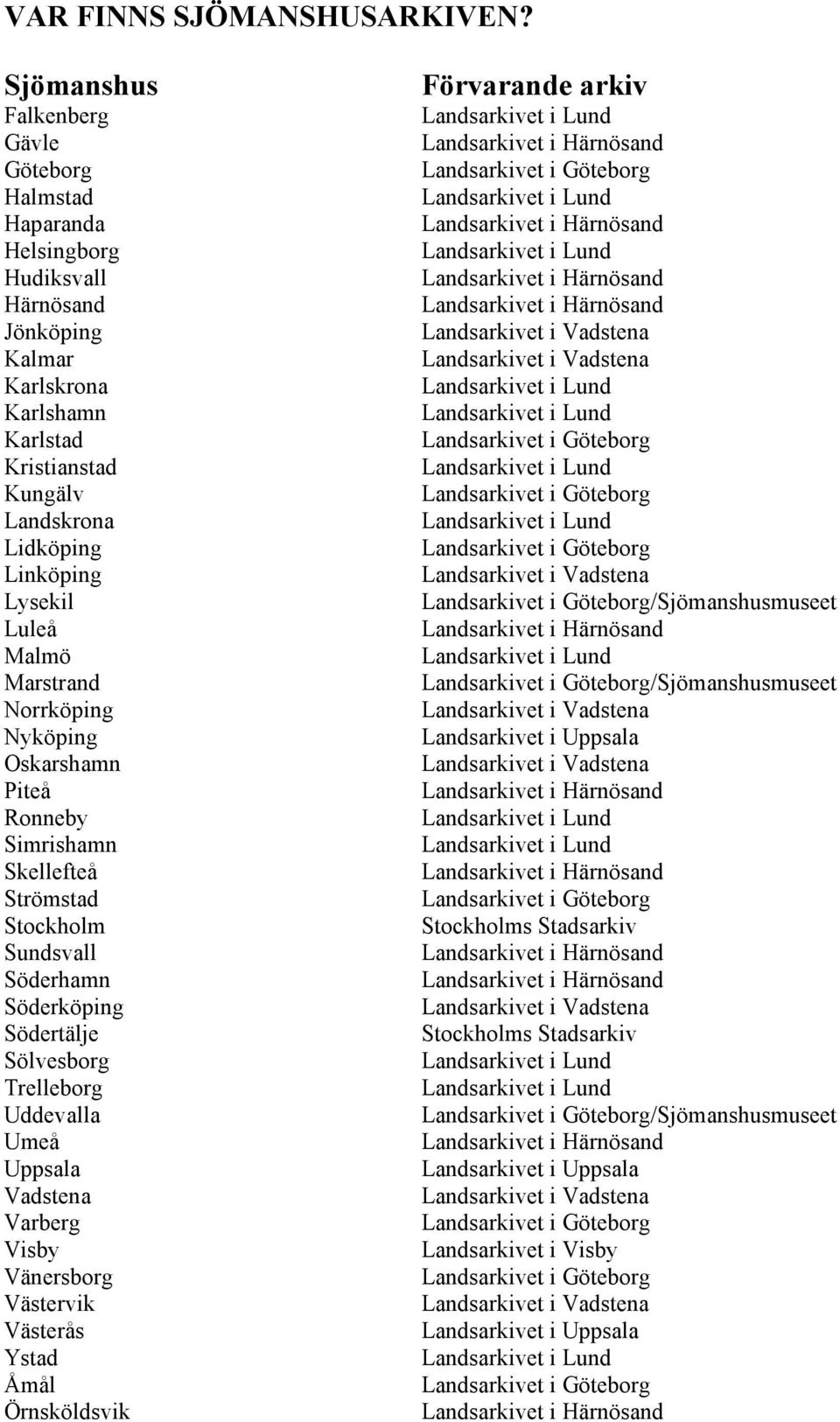 Lidköping Linköping Lysekil Luleå Malmö Marstrand Norrköping Nyköping Oskarshamn Piteå Ronneby Simrishamn Skellefteå Strömstad Stockholm Sundsvall Söderhamn Söderköping