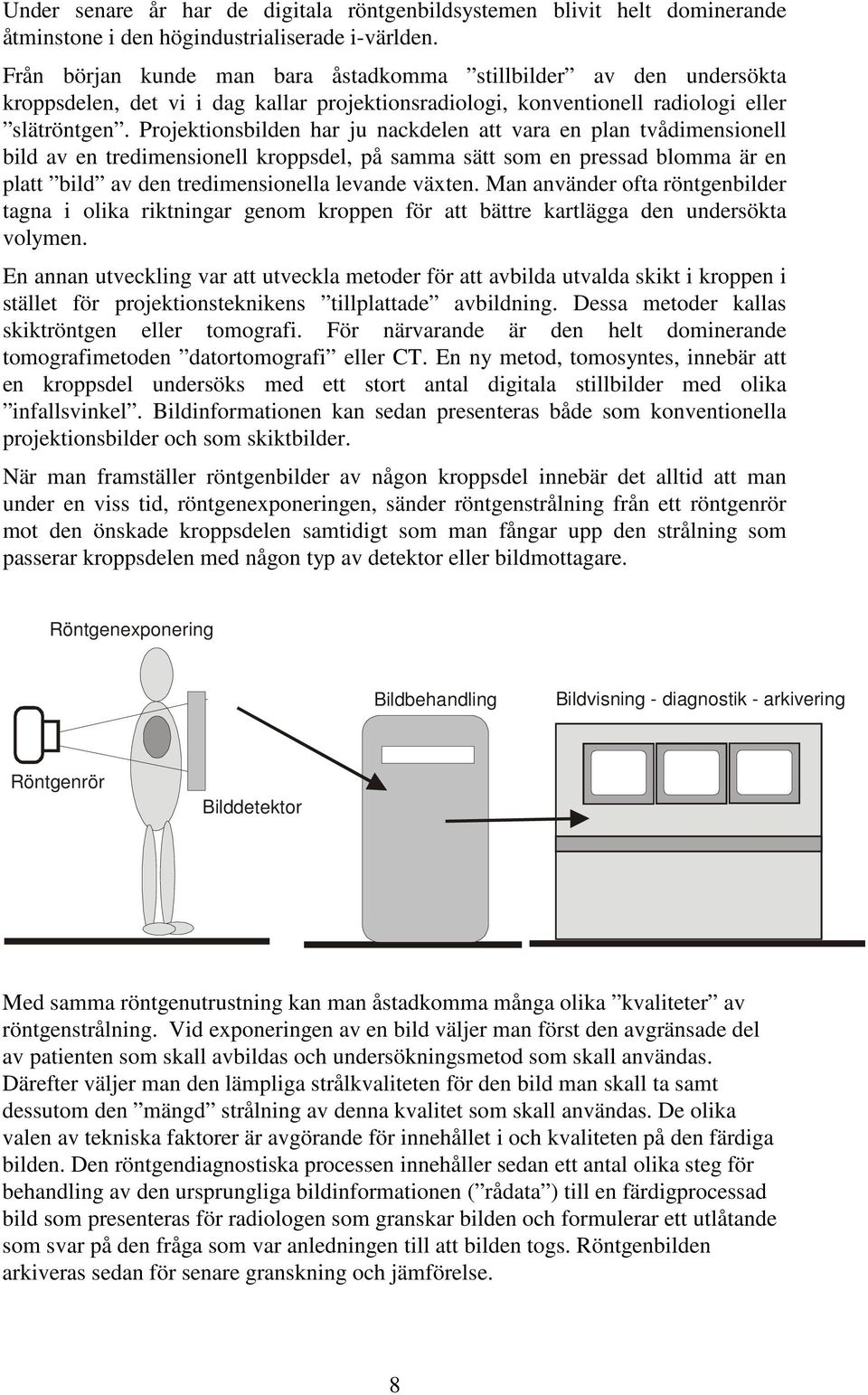 Projektionsbilden har ju nackdelen att vara en plan tvådimensionell bild av en tredimensionell kroppsdel, på samma sätt som en pressad blomma är en platt bild av den tredimensionella levande växten.