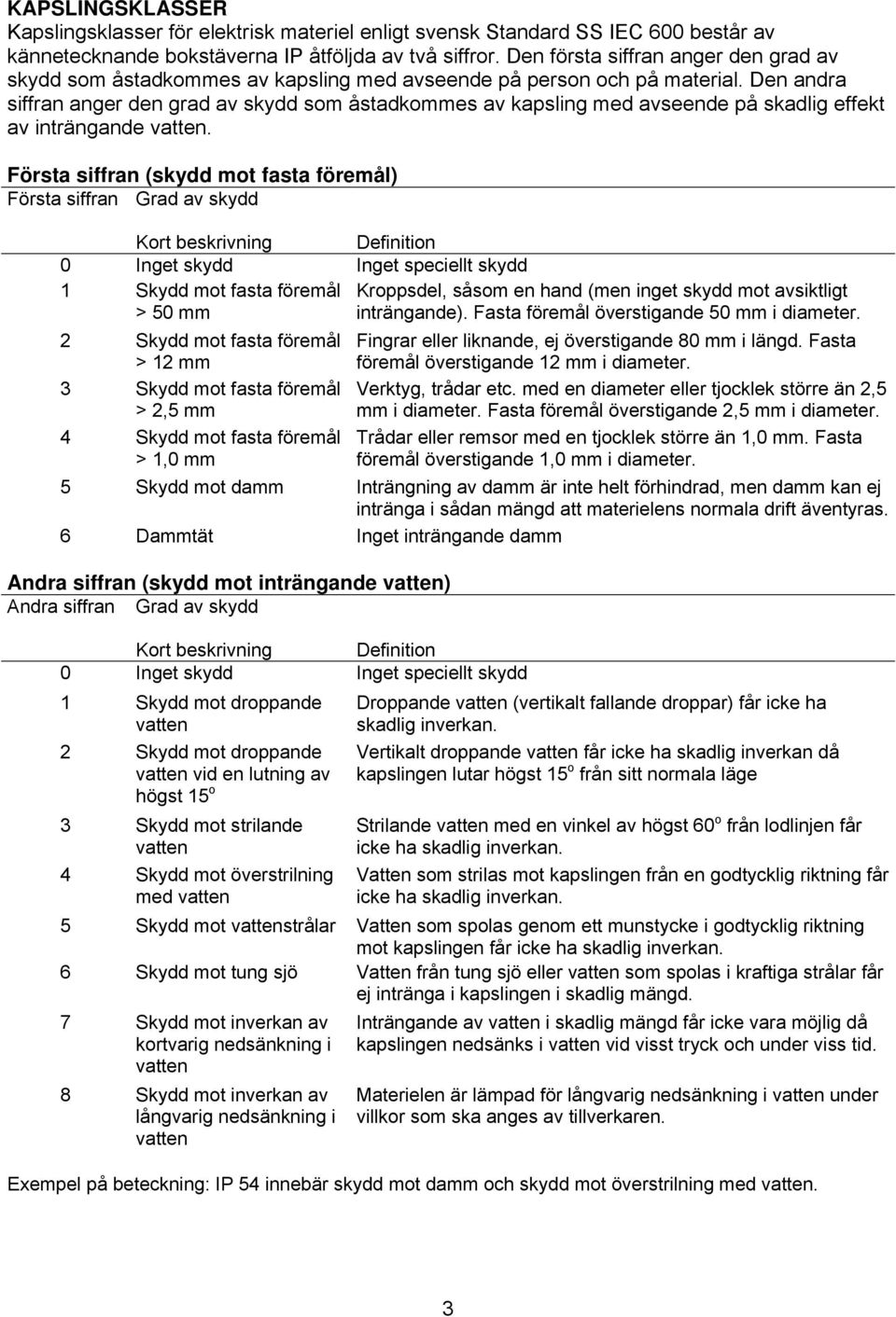 Den andra siffran anger den grad av skydd som åstadkommes av kapsling med avseende på skadlig effekt av inträngande vatten.