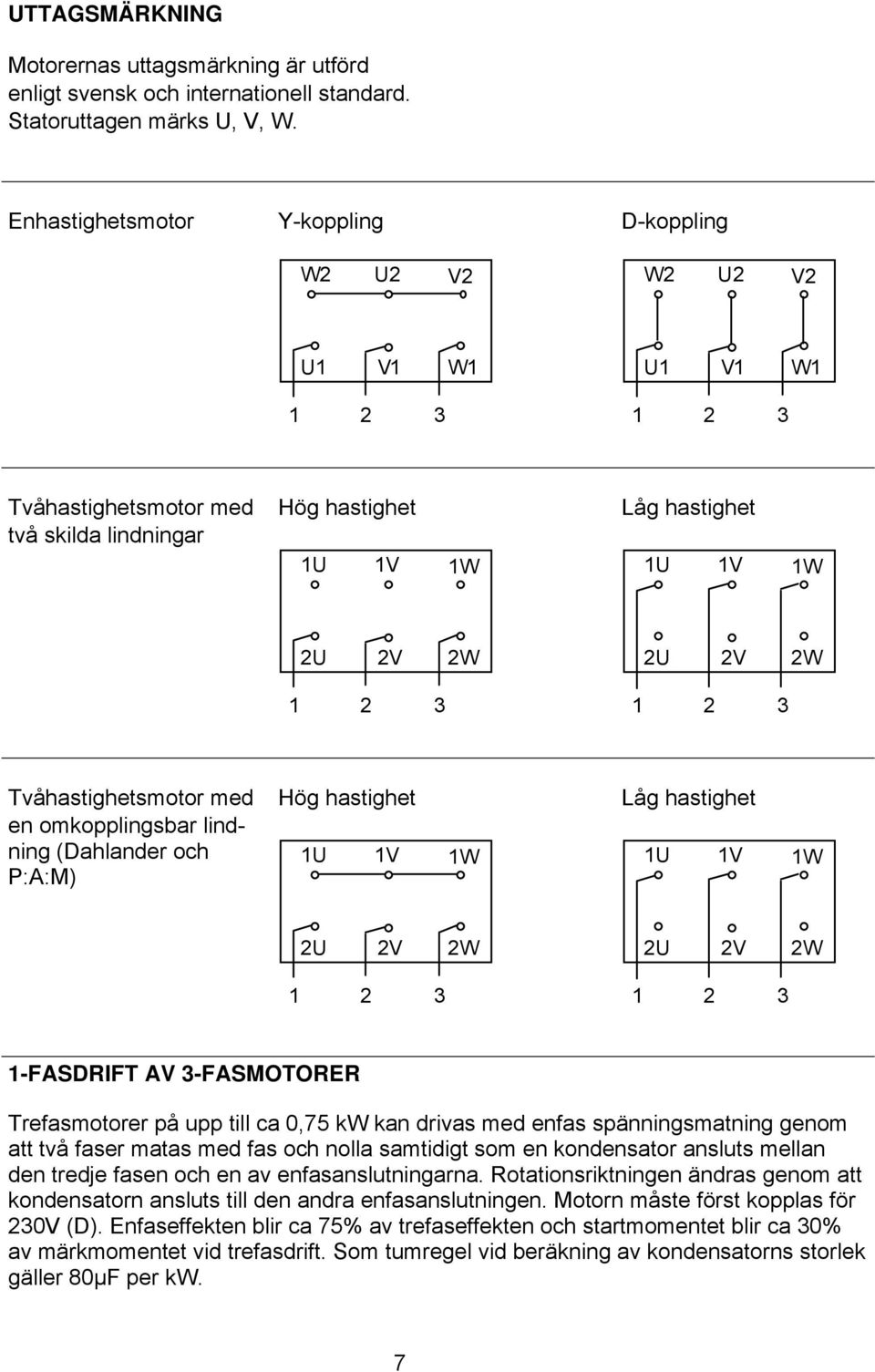 Tvåhastighetsmotor med Hög hastighet Låg hastighet en omkopplingsbar lindning (Dahlander och P:A:M) 1U 1V 1W 1U 1V 1W 2U 2V 2W 2U 2V 2W 1-FASDRIFT AV 3-FASMOTORER Trefasmotorer på upp till ca 0,75 kw