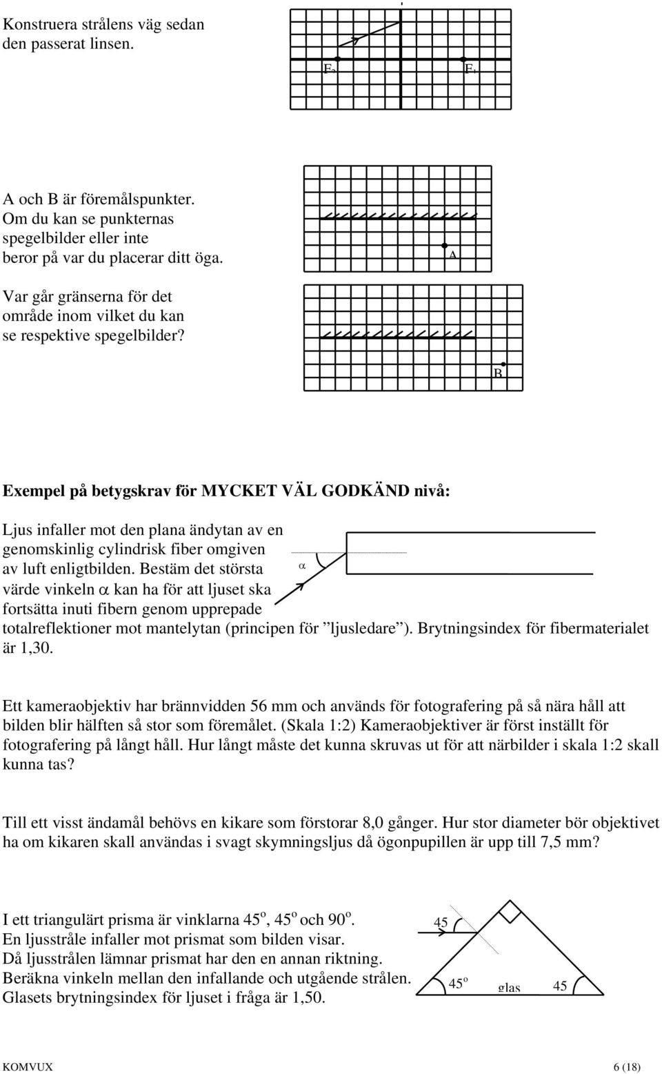 B Exempel på betygskrav för MYCKET VÄL GODKÄND nivå: Ljus infaller mot den plana ändytan av en genomskinlig cylindrisk fiber omgiven av luft enligtbilden.