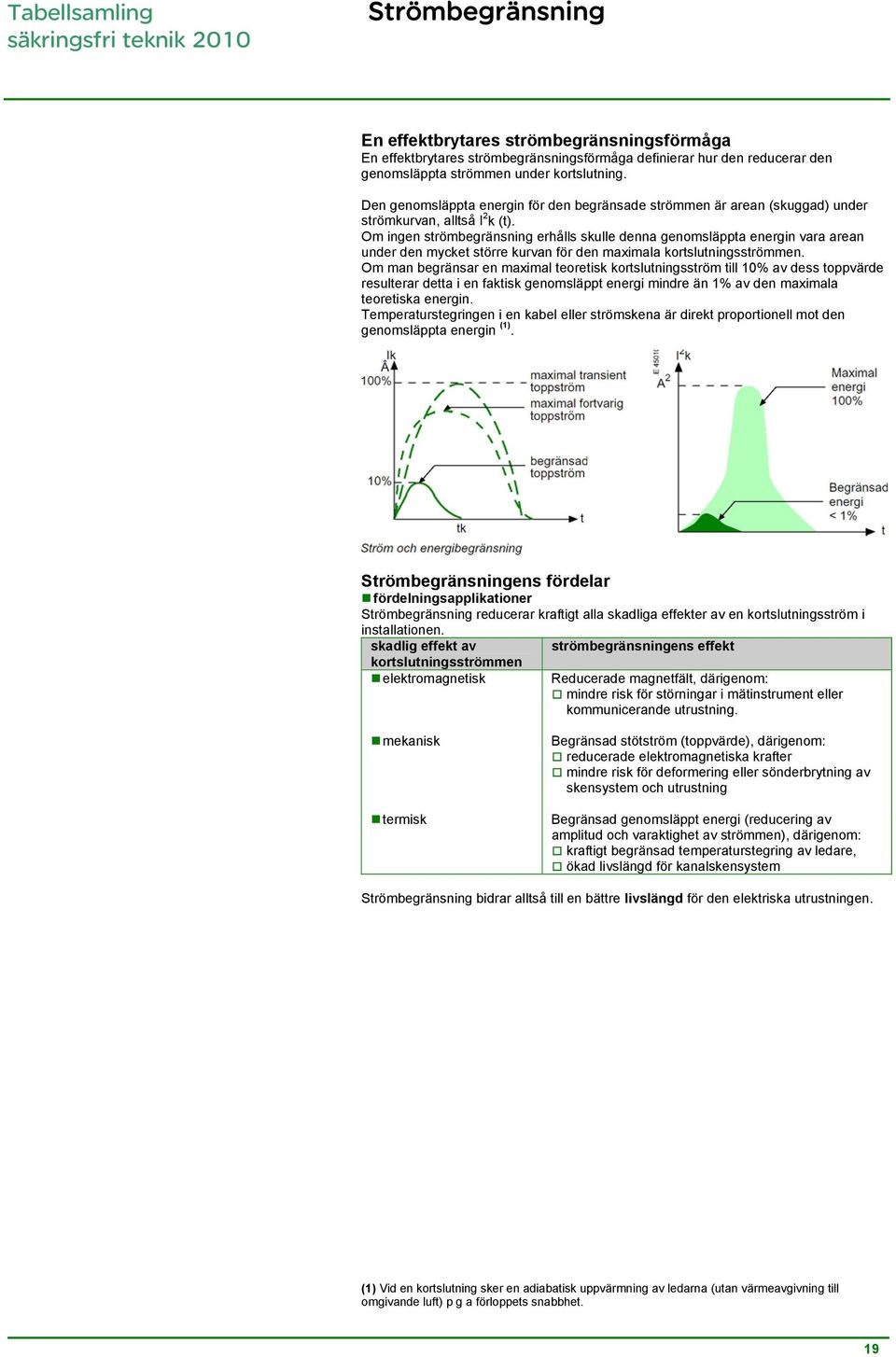 Om ingen strömbegränsning erhålls skulle denna genomsläppta energin vara arean under den mycket större kurvan för den maximala kortslutningsströmmen.