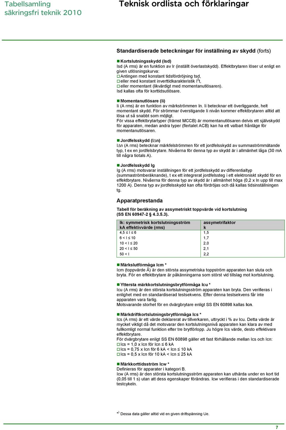 Effektbrytaren löser ut enligt en given utlösningskurva: Antingen med konstant tidsfördröjning tsd, eller med konstant inverttidkarakteristik I 2 t, eller momentant (likvärdigt med momentanutlösaren).