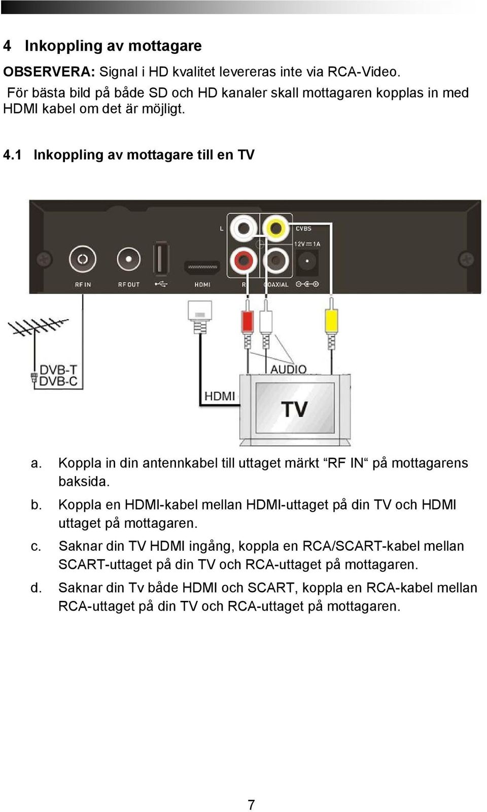 Koppla in din antennkabel till uttaget märkt RF IN på mottagarens baksida. b. Koppla en HDMI-kabel mellan HDMI-uttaget på din TV och HDMI uttaget på mottagaren.