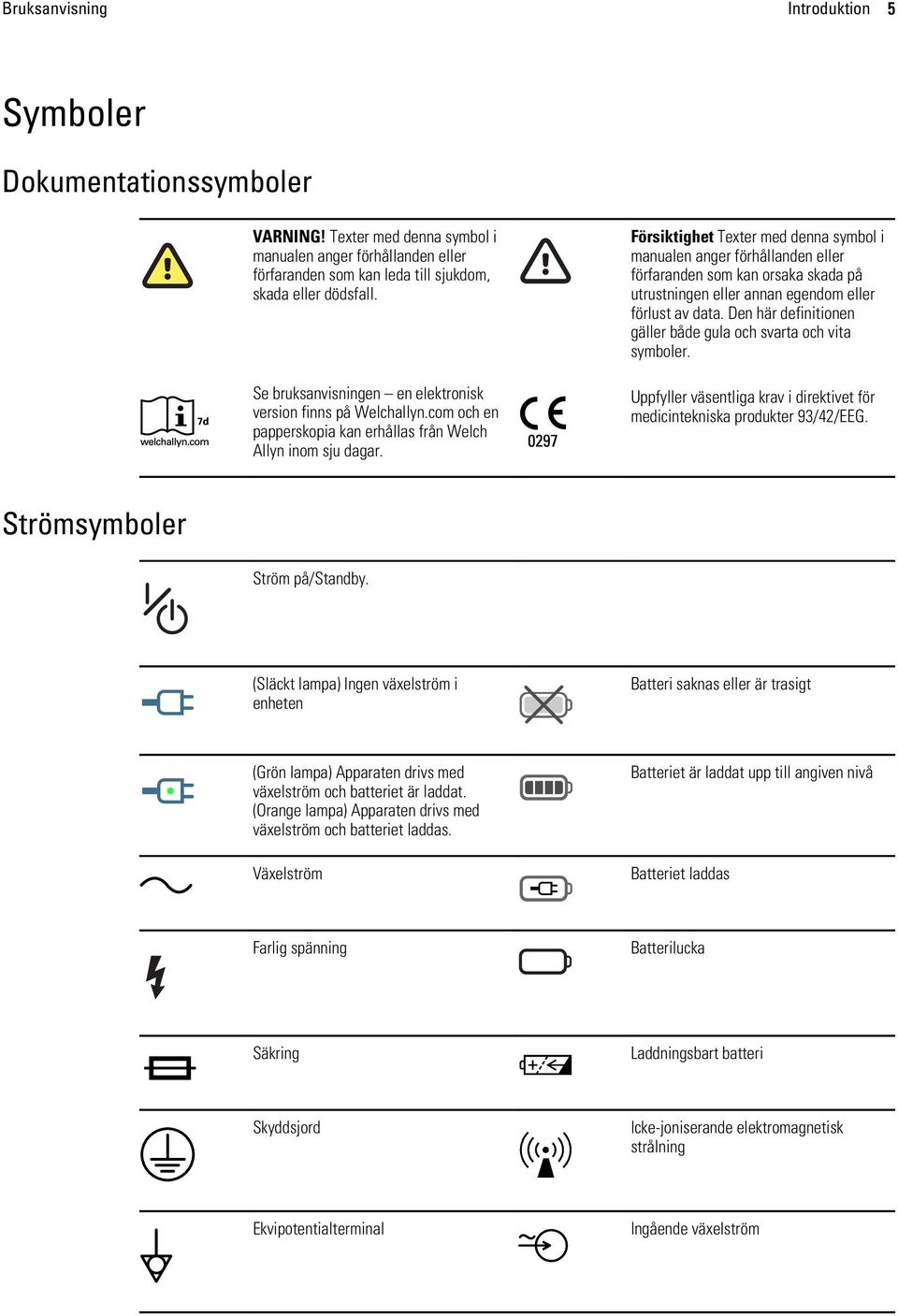 Försiktighet Texter med denna symbol i manualen anger förhållanden eller förfaranden som kan orsaka skada på utrustningen eller annan egendom eller förlust av data.