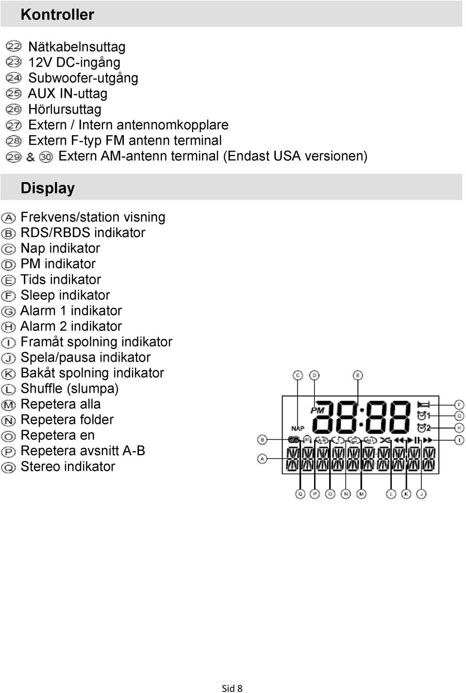 indikator PM indikator Tids indikator Sleep indikator Alarm 1 indikator Alarm 2 indikator Framåt spolning indikator Spela/pausa