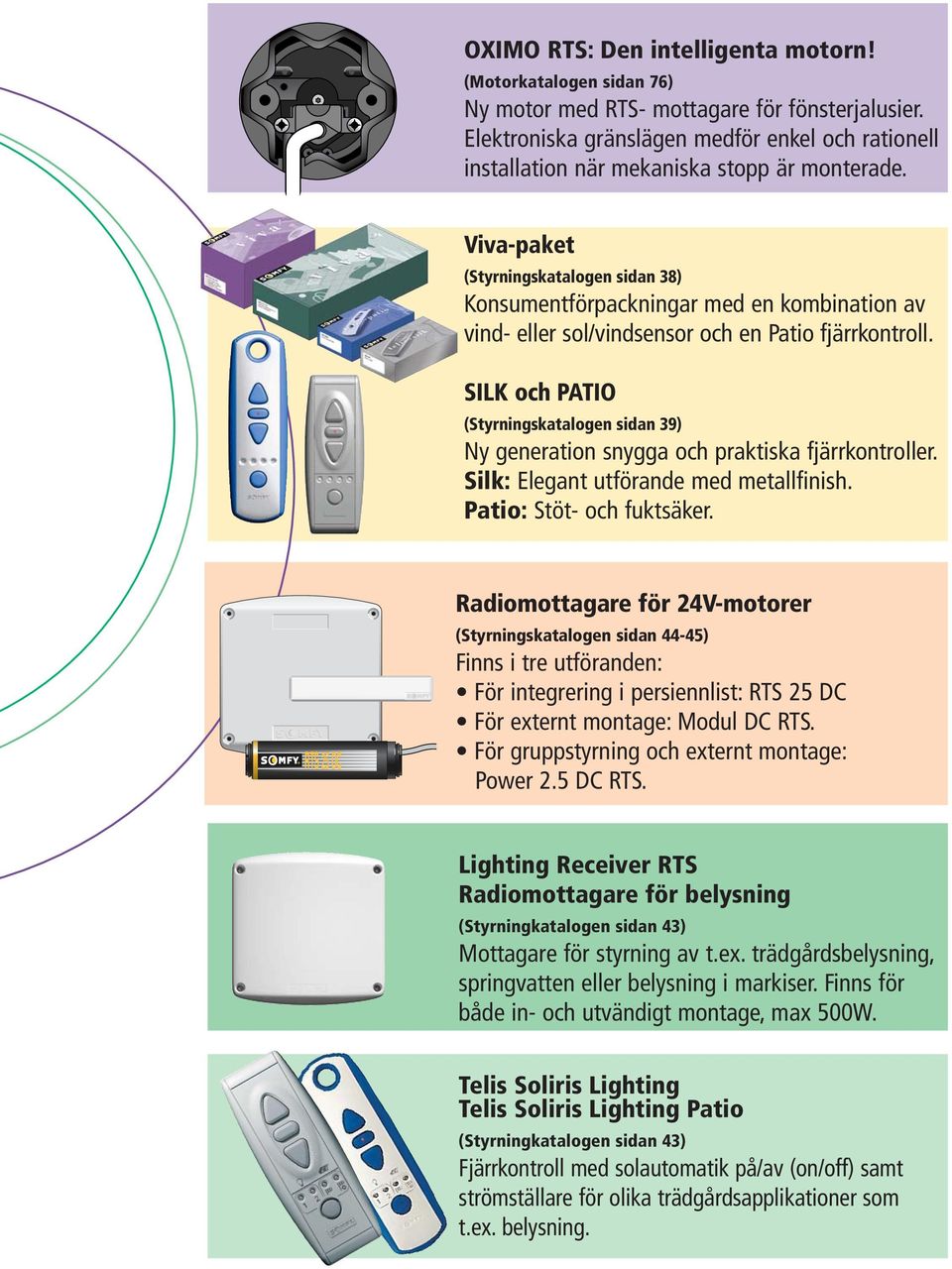 Viva-paket (Styrningskatalogen sidan 8) Konsumentförpackningar med en kombination av vind- eller sol/vindsensor och en Patio fjärrkontroll.