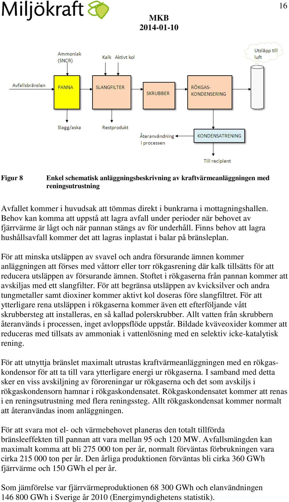 Finns behov att lagra hushållsavfall kommer det att lagras inplastat i balar på bränsleplan.