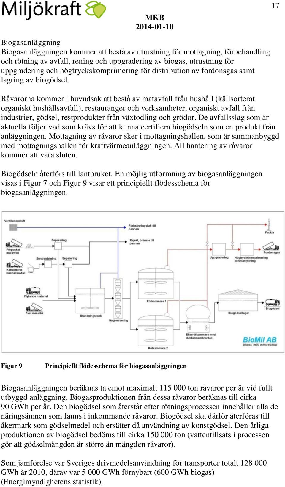 Råvarorna kommer i huvudsak att bestå av matavfall från hushåll (källsorterat organiskt hushållsavfall), restauranger och verksamheter, organiskt avfall från industrier, gödsel, restprodukter från