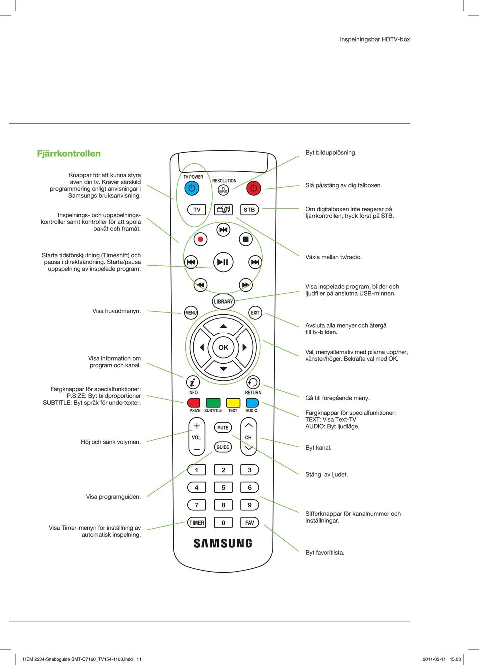 STB Om digitalboxen inte reagerar på fjärrkontrollen, tryck först på STB. Starta tidsförskjutning (Timeshift) och pausa i direktsändning. Starta/pausa uppspelning av inspelade program.