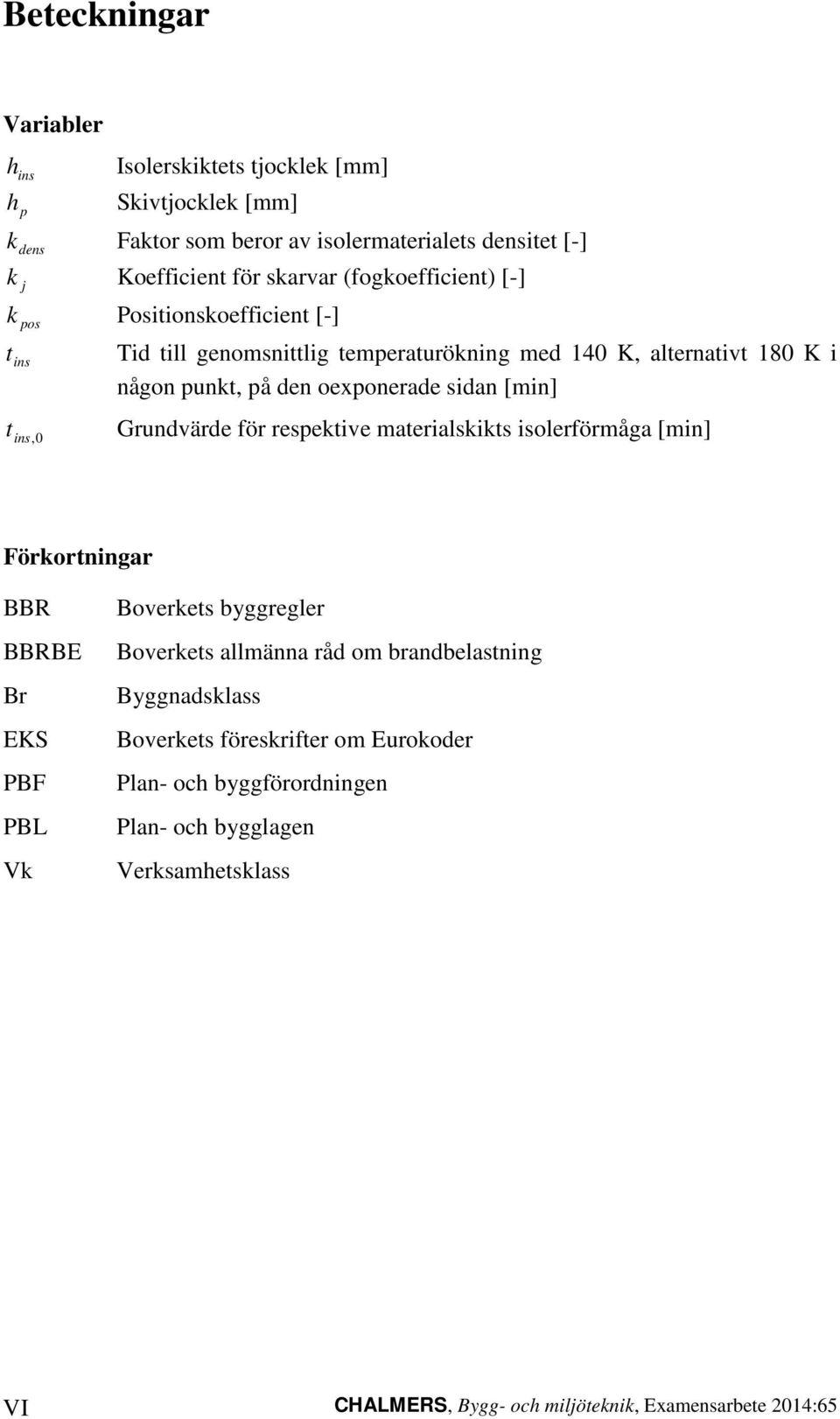 ins,0 Grundvärde för respekive maerialskiks isolerförmåga [min] Förkorningar BBR BBRBE Br EKS PBF PBL Vk Boverkes byggregler Boverkes allmänna råd om