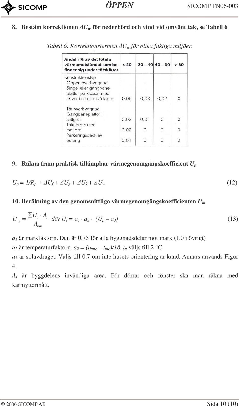 Beräkning av den genomsnittliga värmegenomgångskoefficienten U m U m U A A i i = där U i = a 1 a 2 (U p a 3 ) (13) om a 1 är markfaktorn. Den är 0.