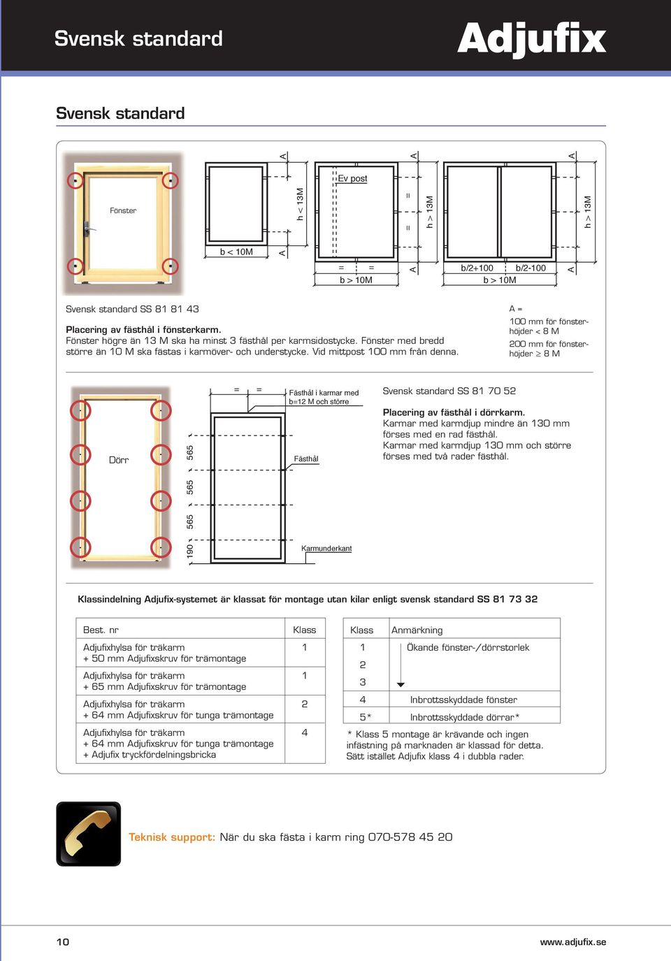 = 00 för fönsterhöjder < 8 M 00 för fönsterhöjder 8 M Dörr 90 565 565 565 = = Fästhål i karmar med b= M och större Fästhål underkant Svensk standard SS 8 70 5 Placering av fästhål i dörrkarm.