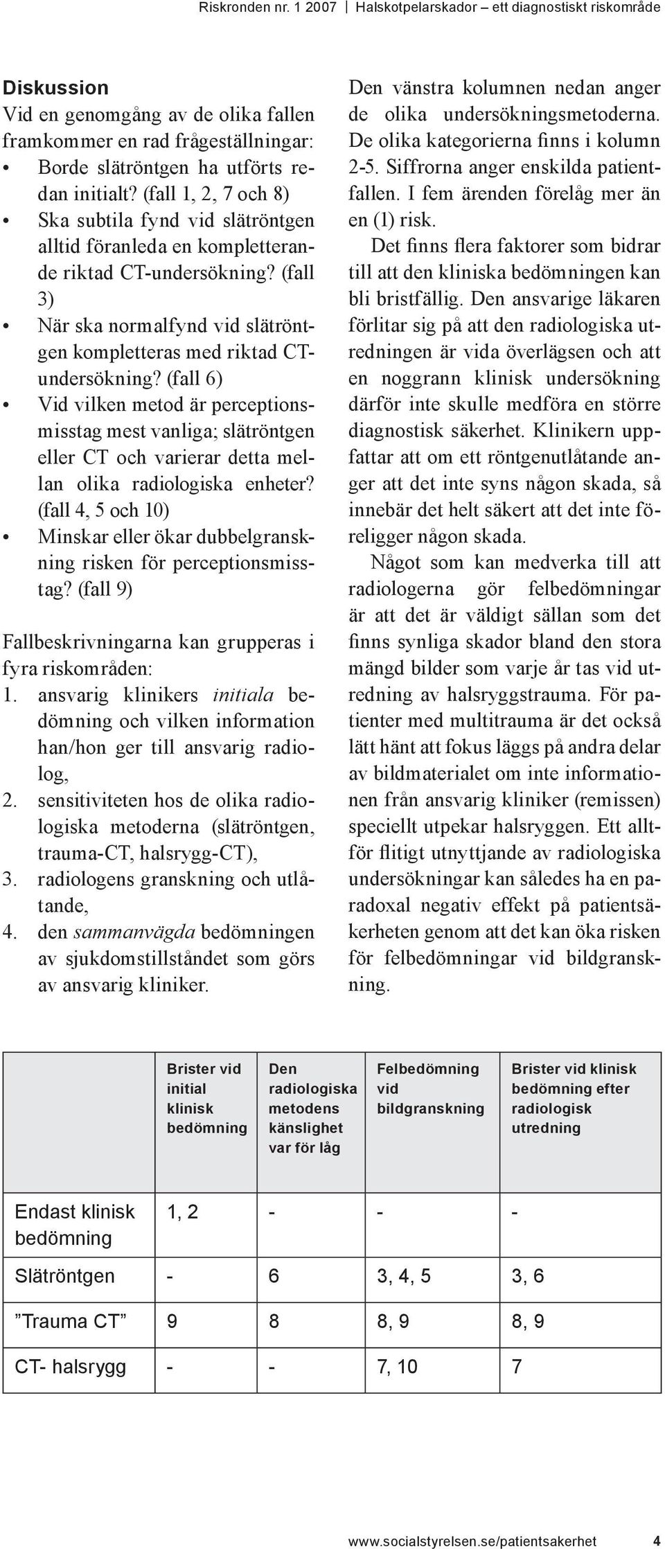 (fall 6) Vid vilken metod är perceptionsmisstag mest vanliga; slätröntgen eller CT och varierar detta mellan olika radiologiska enheter?