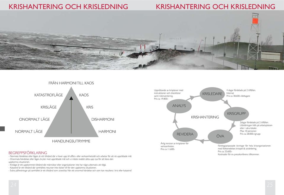 600:-/deltagare KRISLÄGE ONORMALT LÄGE NORMALT LÄGE KRIS HANDLINGSUTRYMME DISHARMONI HARMONI BEGREPPSFÖRKLARING - Normala händelser, eller lägen, är ett tillstånd där vi lever upp till affärs- eller