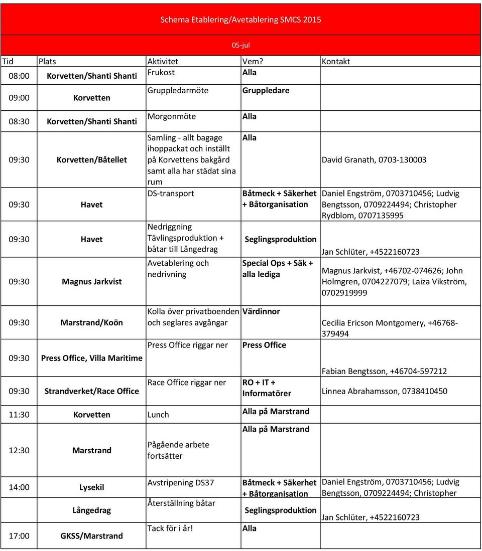Morgonmöte Alla Samling - allt bagage Alla ihoppackat och inställt på Korvettens bakgård samt alla har städat sina rum DS- transport Nedriggning Tävlingsproduktion + båtar till Långedrag Avetablering