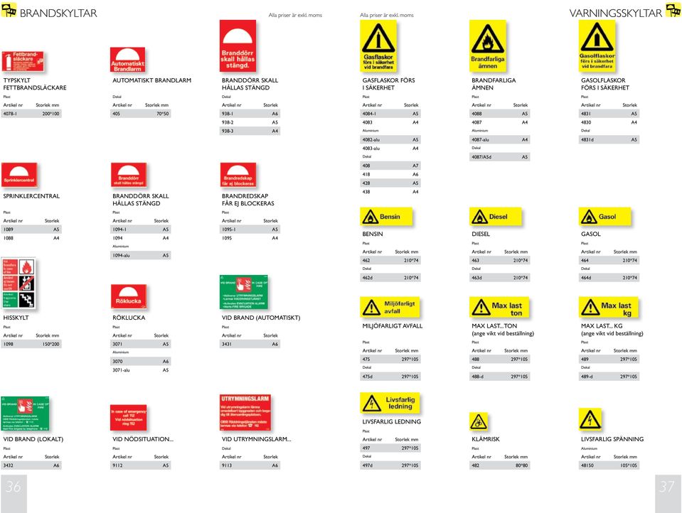 HÅLLAS STÄNGD BRANDREDSKAP FÅR EJ BLOCKERAS 438 A4 1089 A5 1088 A4 1094-1 A5 1094 A4 1094-alu A5 1095-1 A5 1095 A4 BENSIN 462 210*74 DIESEL 463 210*74 GASOL 464 210*74 462d 210*74 463d 210*74 464d