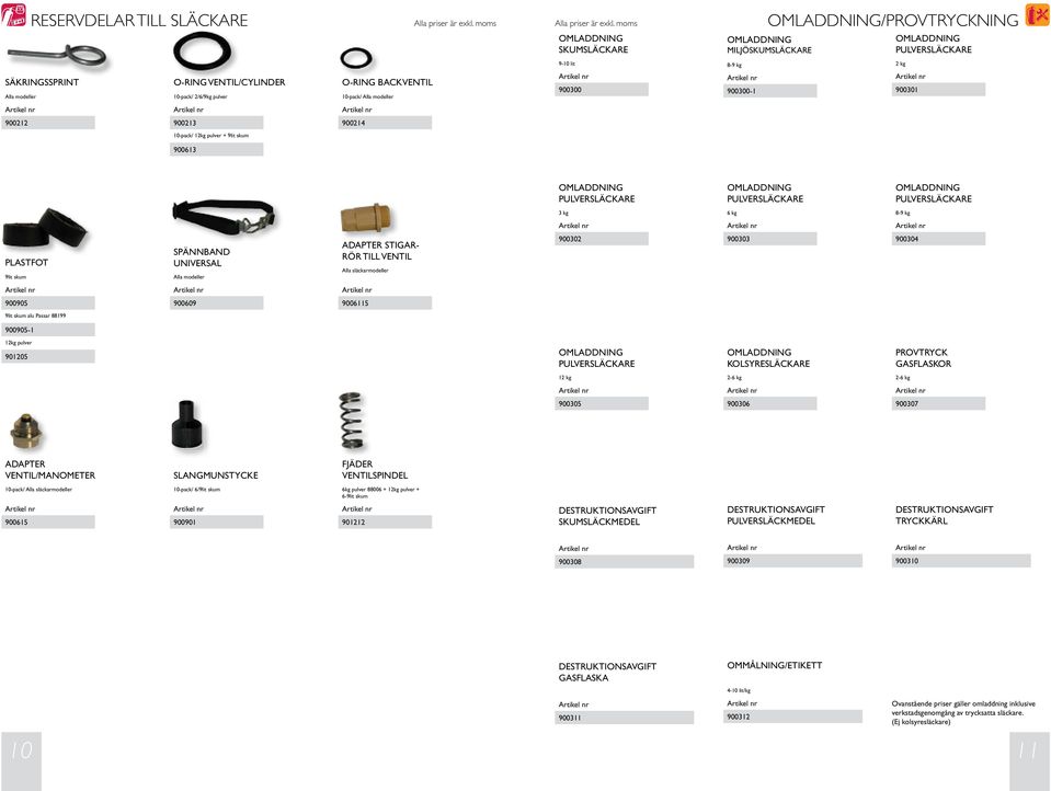 9lit skum SPÄNNBAND UNIVERSAL Alla modeller ADAPTER STIGAR- RÖR TILL VENTIL Alla släckarmodeller 900302 900303 900304 900905 900609 9006115 9lit skum alu Passar 88199 900905-1 12kg pulver 901205