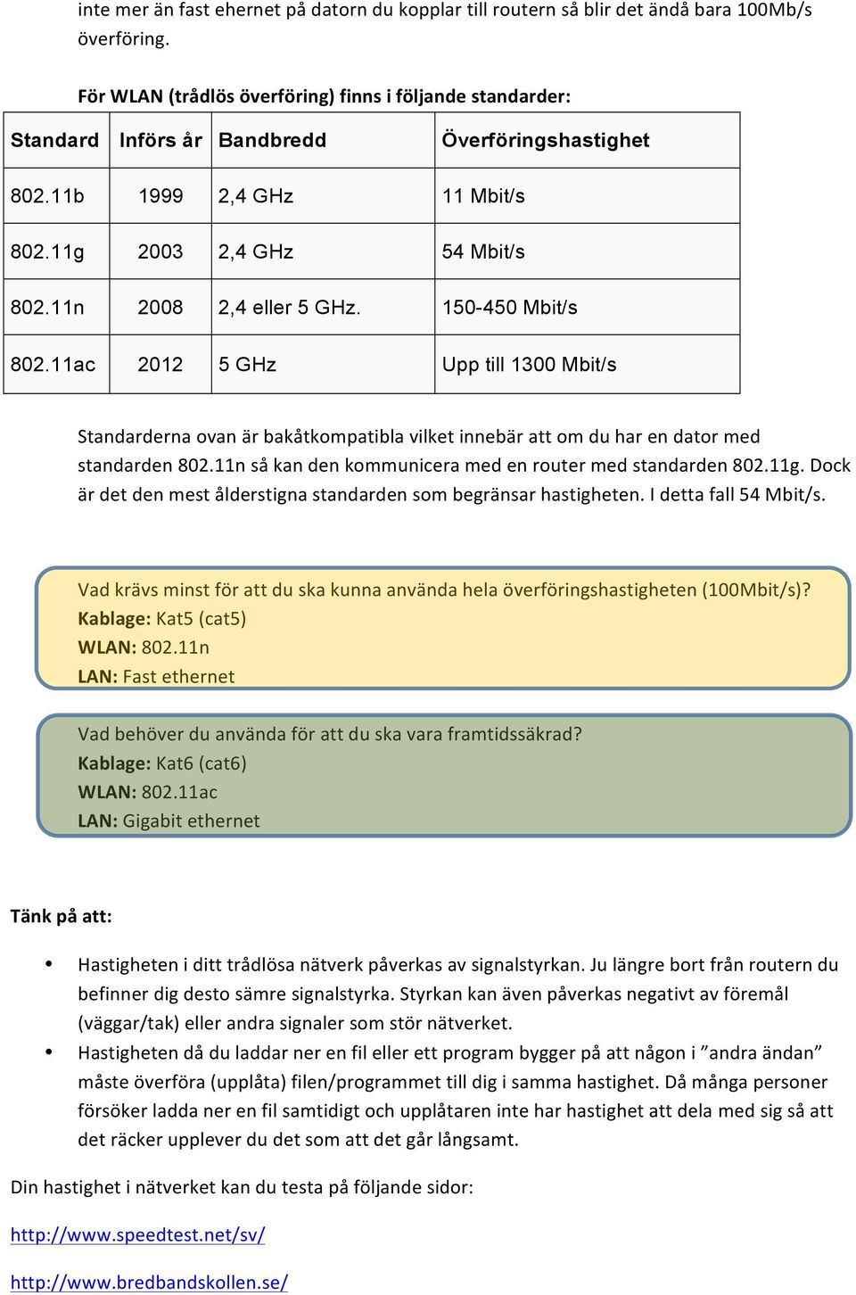 150-450 Mbit/s 802.11ac 2012 5 GHz Upp till 1300 Mbit/s Standarderna ovan är bakåtkompatibla vilket innebär att om du har en dator med standarden 802.