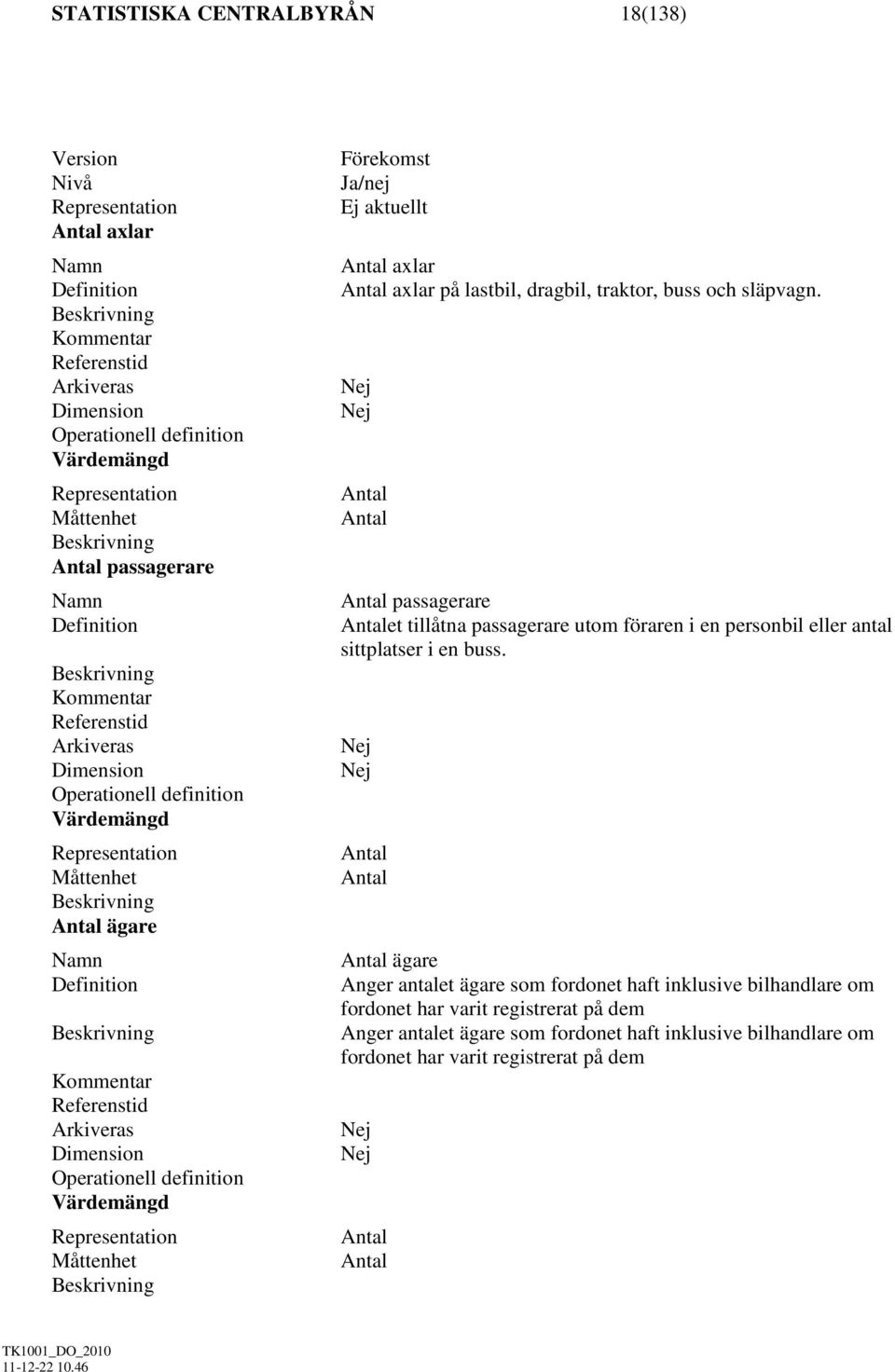 Antal Antal Antal passagerare Antalet tillåtna passagerare utom föraren i en personbil eller antal sittplatser i en buss.