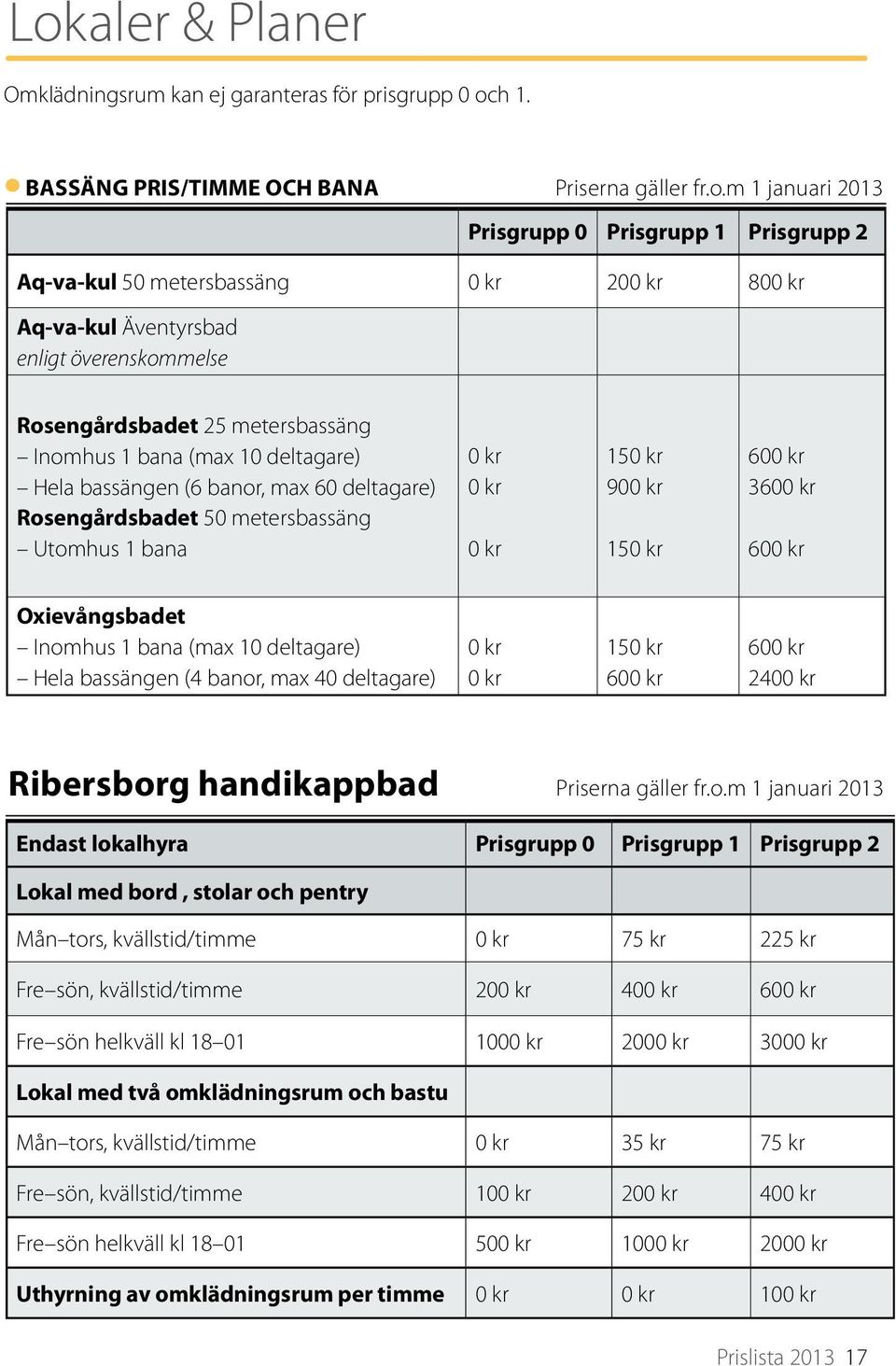 Rosengårdsbadet 50 metersbassäng Utomhus 1 bana 0 kr 0 kr 0 kr 150 kr 900 kr 150 kr 600 kr 3600 kr 600 kr Oxievångsbadet Inomhus 1 bana (max 10 deltagare) Hela bassängen (4 banor, max 40 deltagare) 0