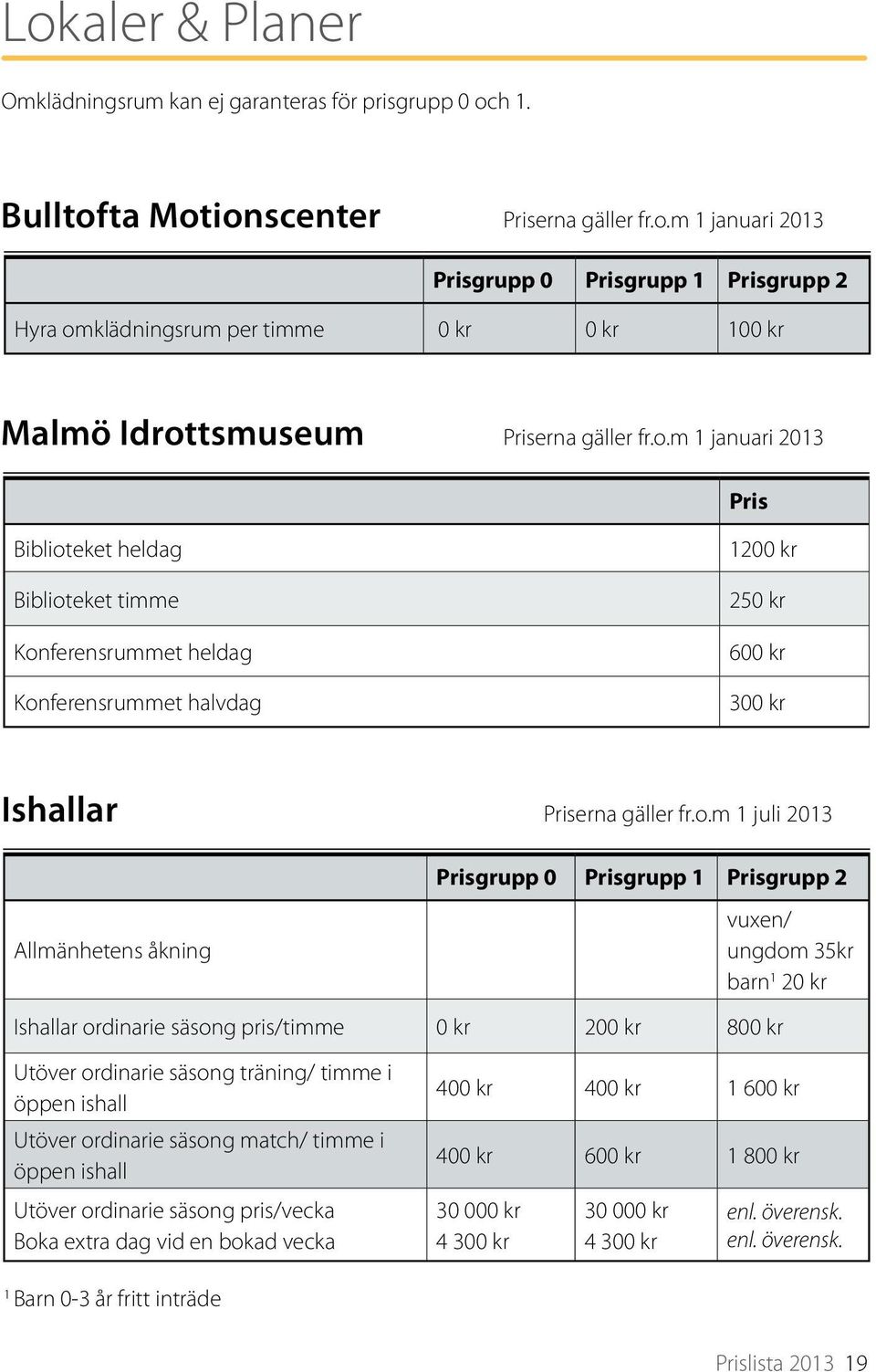 åkning Prisgrupp 0 Prisgrupp 1 Prisgrupp 2 Ishallar ordinarie säsong pris/timme 0 kr 200 kr 800 kr Utöver ordinarie säsong träning/ timme i öppen ishall Utöver ordinarie säsong match/ timme i öppen