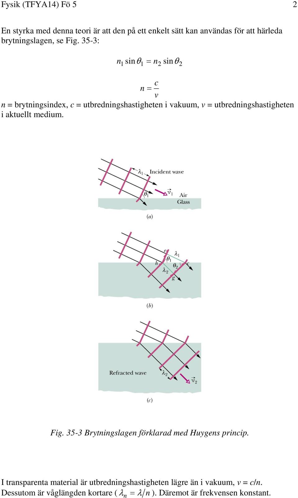 35-3: n = 1 sinθ1 n sin c n = v n = brytningsindex, c = utbredningshastigheten i vakuum, v = utbredningshastigheten i