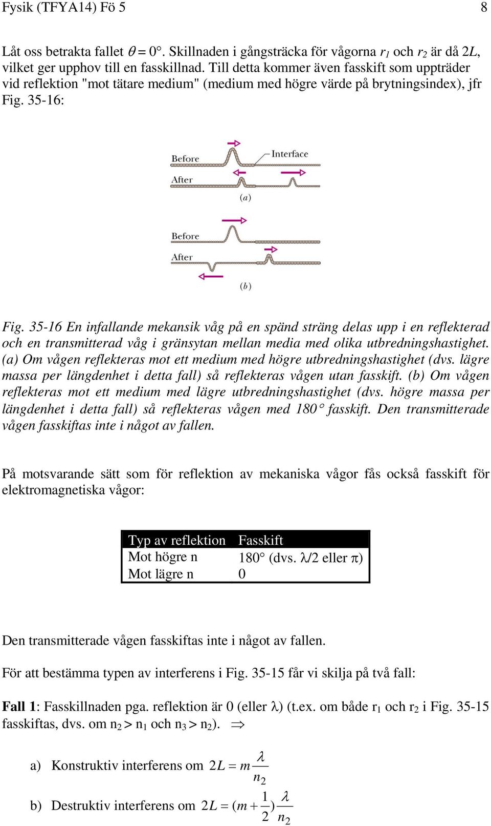 35-16 En infallande mekansik våg på en spänd sträng delas upp i en reflekterad och en transmitterad våg i gränsytan mellan media med olika utbredningshastighet.