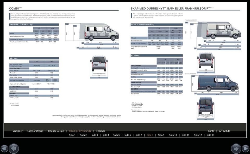 Alla i arbetslaget sitter bekvämt och har bra utsikt genom de stora rutorna i Nissan NV400 med dubbelhytt. Den har plats för upp till sju passagerare och har generöst lastutrymme.