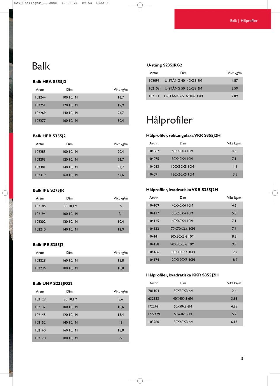 102251 120 10,1M 19,9 102269 140 10,1M 24,7 102277 160 10,1M 30,4 Balk HEB S355J2 102285 100 10,1M 20,4 102293 120 10,1M 26,7 102301 140 10,1M 33,7 102319 160 10,1M 42,6 Hålprofiler Hålprofiler,