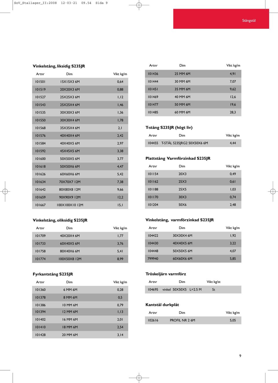 6M 7,07 101451 35 MM 6M 9,62 101469 40 MM 6M 12,6 101477 50 MM 6M 19,6 101485 60 MM 6M 28,3 101550 30X30X4 6M 1,78 101568 35X35X4 6M 2,1 101576 40X40X4 6M 2,42 101584 40X40X5 6M 2,97 T-stång S235JR