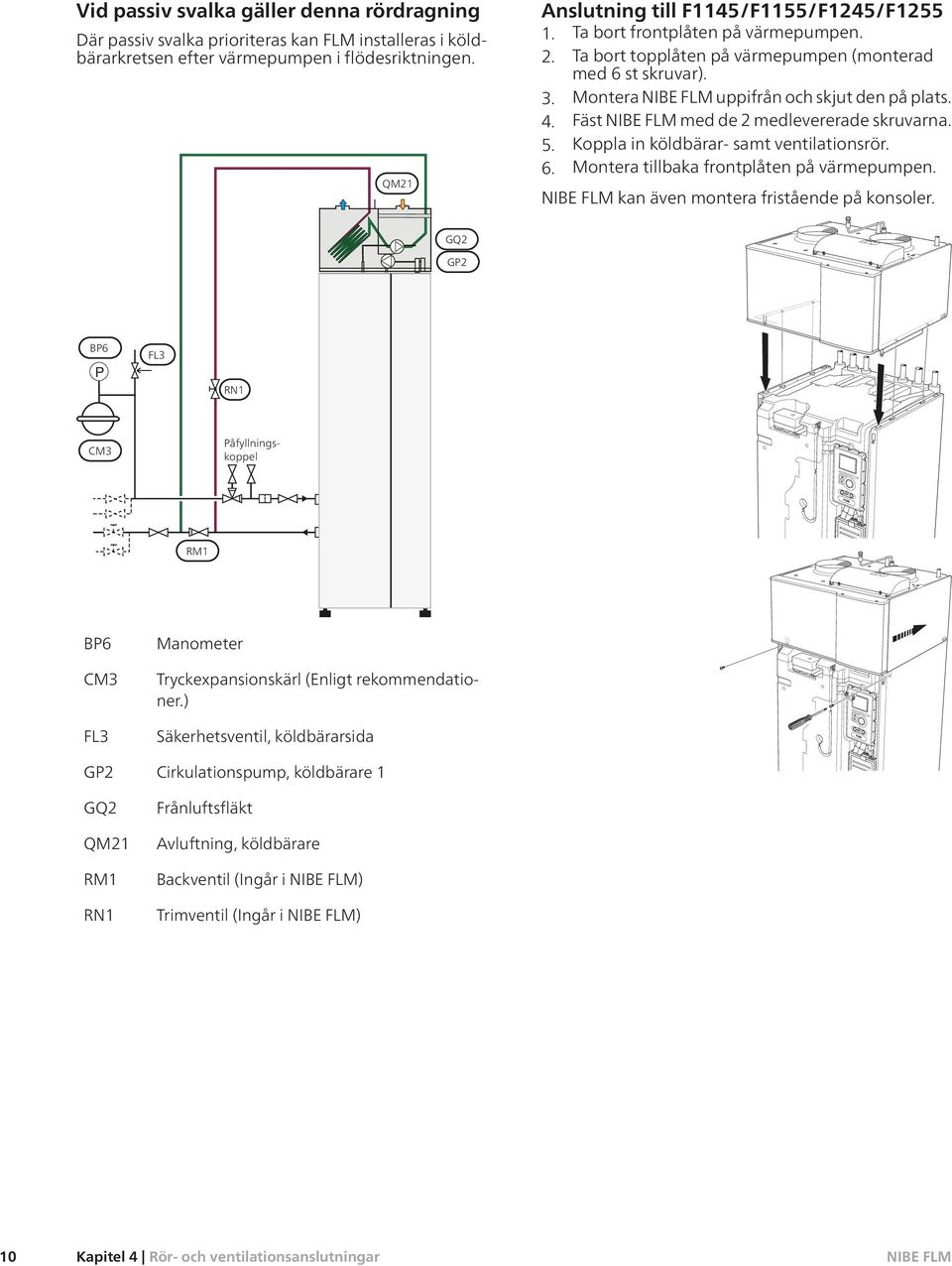 Koppla in köldbärar- samt ventilationsrör. 6. Montera tillbaka frontplåten på värmepumpen. kan även montera fristående på konsoler.