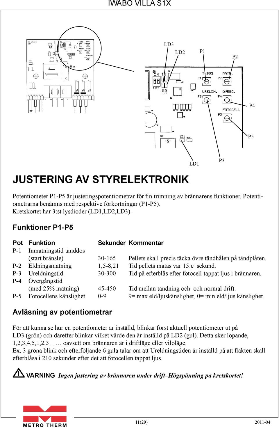 Funktioner P1-P5 Pot Funktion Sekunder Kommentar P-1 Inmatningstid tänddos (start bränsle) 30-165 Pellets skall precis täcka övre tändhålen på tändplåten.