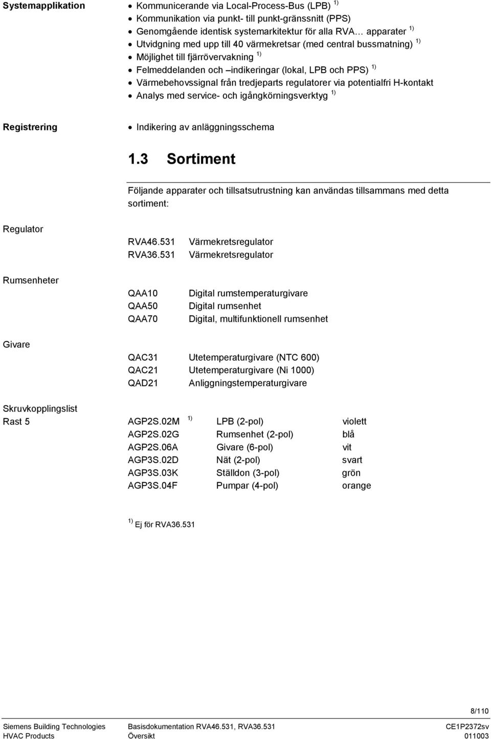 potentialfri H-kontakt Analys med service- och igångkörningsverktyg 1) Registrering Indikering av anläggningsschema 1.