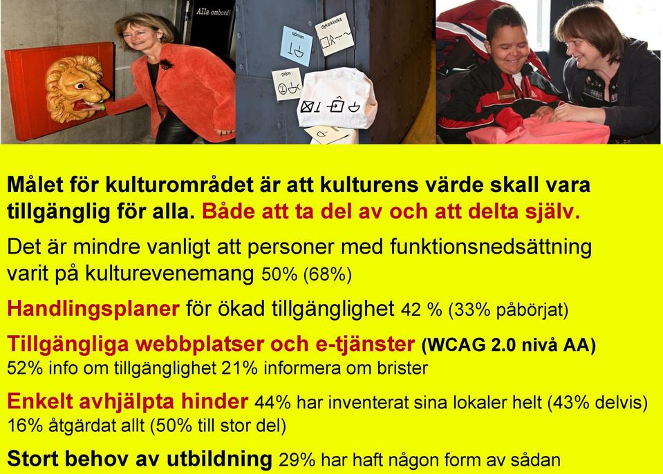 % (33% påbörjat) Tillgängliga webbplatser och e-tjänster (WCAG 2.